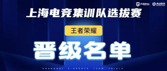 上海TI2026中国赛区公开预选赛报名正式开启
