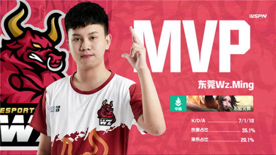 2026PCL春季赛A阶段最佳战队揭晓